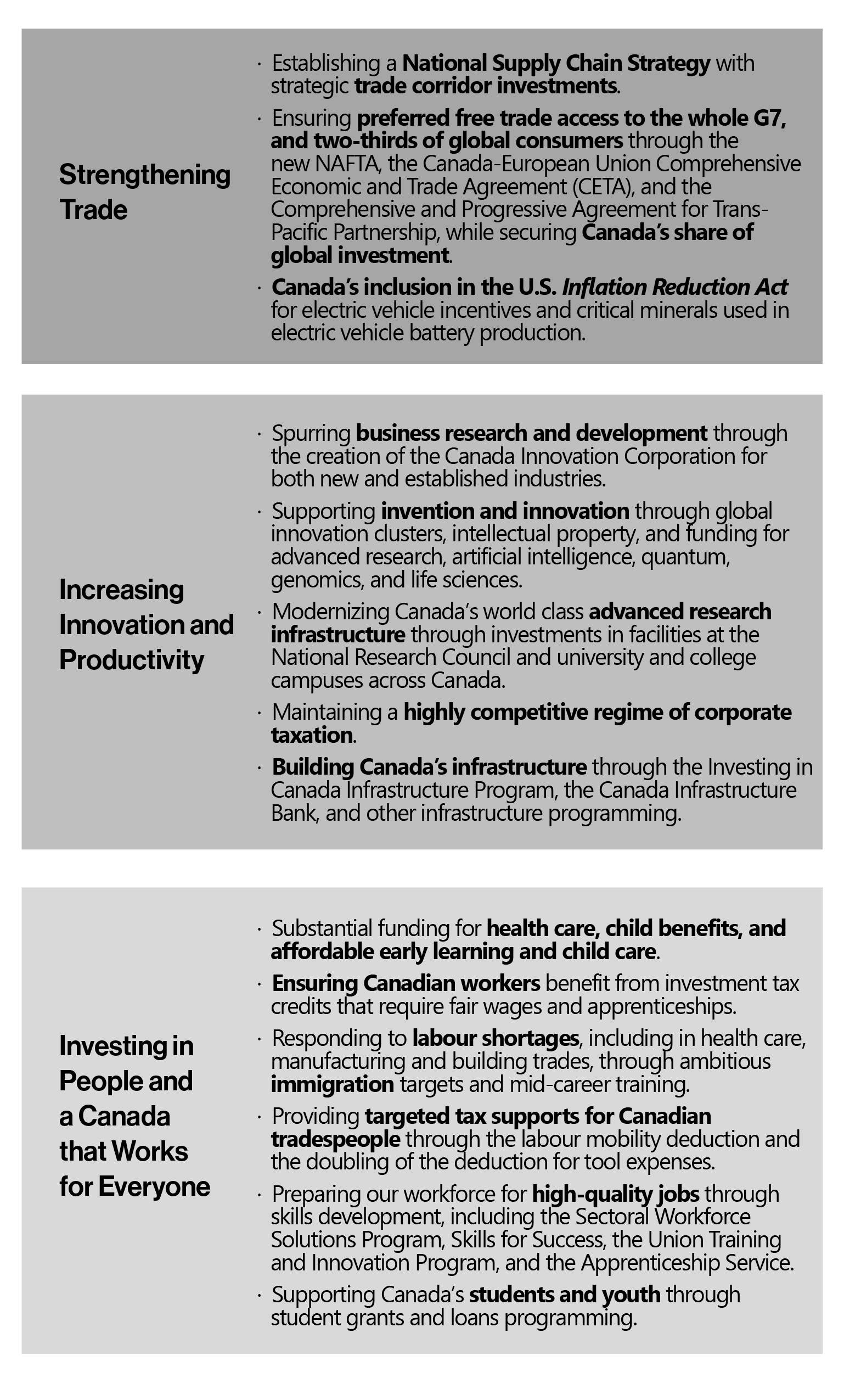 Trade and Investment Opportunity in Canada